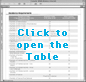 open residency requirements table